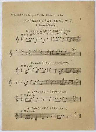 Sygnały Dźwiękowe W.P.