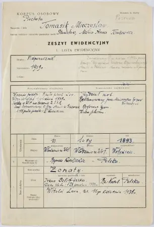 Zestaw dokumentów po oficerze Wojska Polskiego na Bliskim Wschodzie