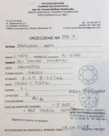Pierścionek z perłą